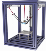 构成了一套完整的动力学阐发理